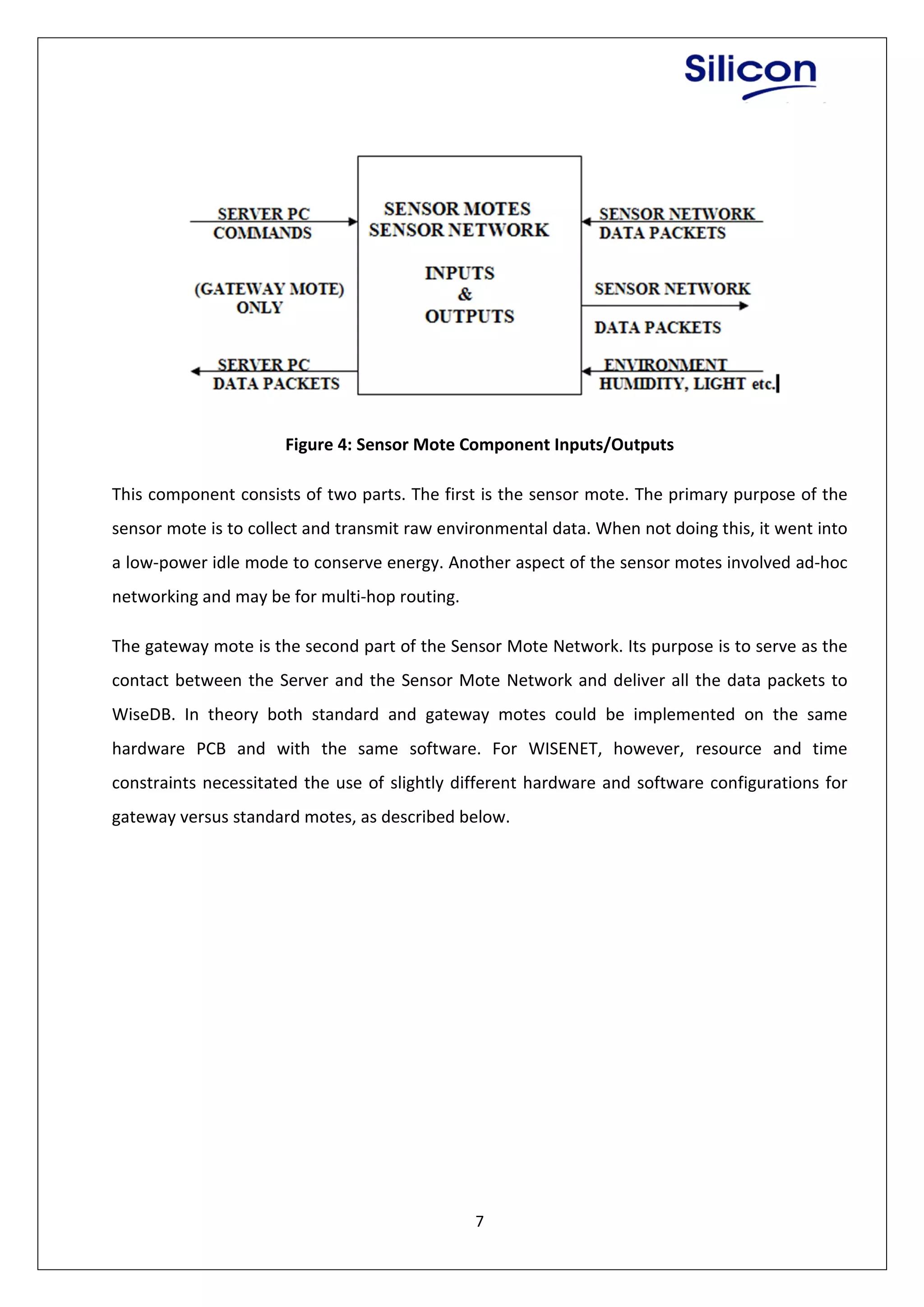 7
Figure 4: Sensor Mote Component Inputs/Outputs
This component consists of two parts. The first is the sensor mote. The primary purpose of the
sensor mote is to collect and transmit raw environmental data. When not doing this, it went into
a low-power idle mode to conserve energy. Another aspect of the sensor motes involved ad-hoc
networking and may be for multi-hop routing.
The gateway mote is the second part of the Sensor Mote Network. Its purpose is to serve as the
contact between the Server and the Sensor Mote Network and deliver all the data packets to
WiseDB. In theory both standard and gateway motes could be implemented on the same
hardware PCB and with the same software. For WISENET, however, resource and time
constraints necessitated the use of slightly different hardware and software configurations for
gateway versus standard motes, as described below.
 
