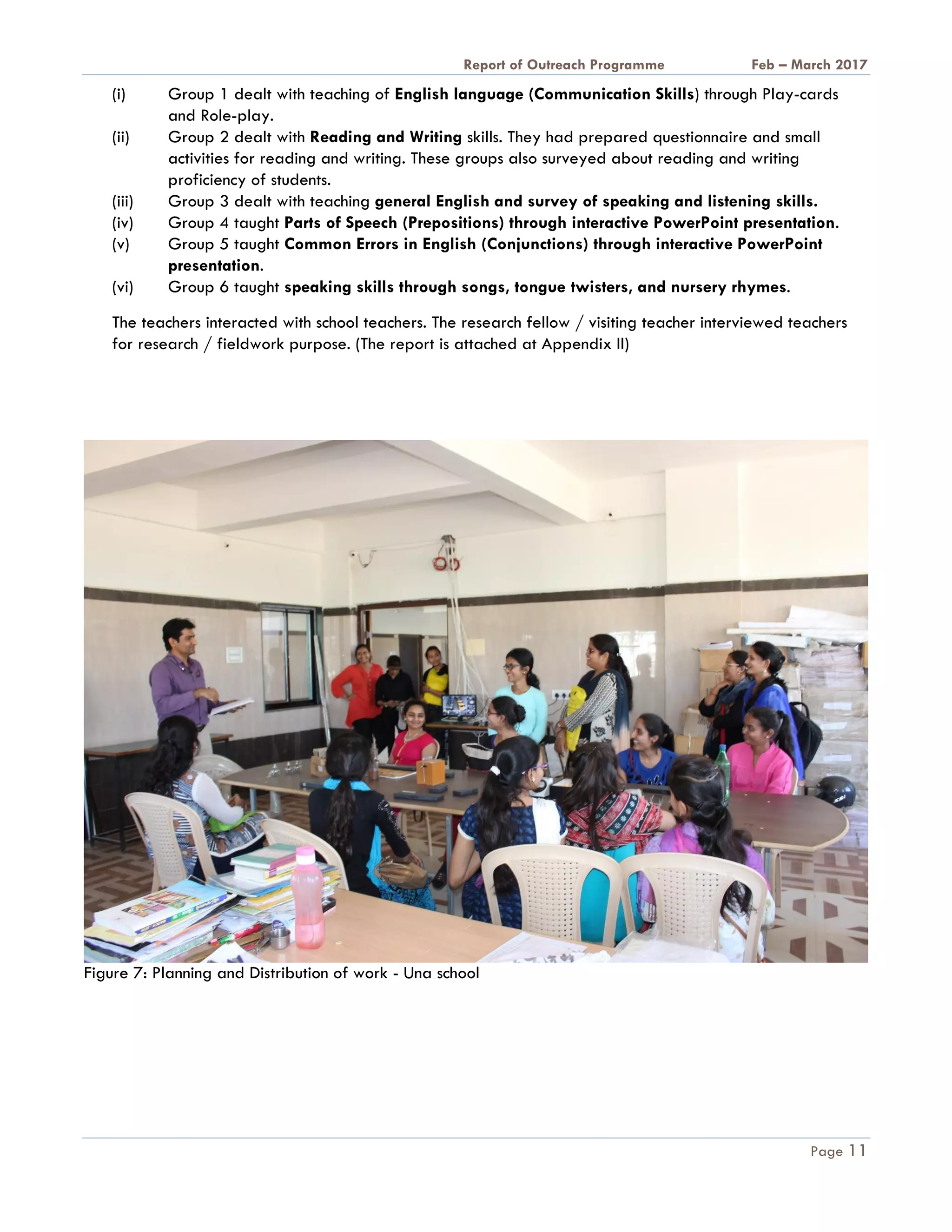 A Report on Outreach Programme Feb – March 2017
Page 11
(i) Group 1 dealt with teaching of English language (Communication Skills) through Play-cards
and Role-play.
(ii) Group 2 dealt with Reading and Writing skills. They had prepared questionnaire and small
activities for reading and writing. These groups also surveyed about reading and writing
proficiency of students.
(iii) Group 3 dealt with teaching general English and survey of speaking and listening skills.
(iv) Group 4 taught Parts of Speech (Prepositions) through interactive PowerPoint presentation.
(v) Group 5 taught Common Errors in English (Conjunctions) through interactive PowerPoint
presentation.
(vi) Group 6 taught speaking skills through songs, tongue twisters, and nursery rhymes.
The teachers interacted with school teachers. The research fellow / visiting teacher interviewed teachers
for research / fieldwork purpose. (The report is attached at Appendix II)
Figure 7: Planning and Distribution of work - Una school
 