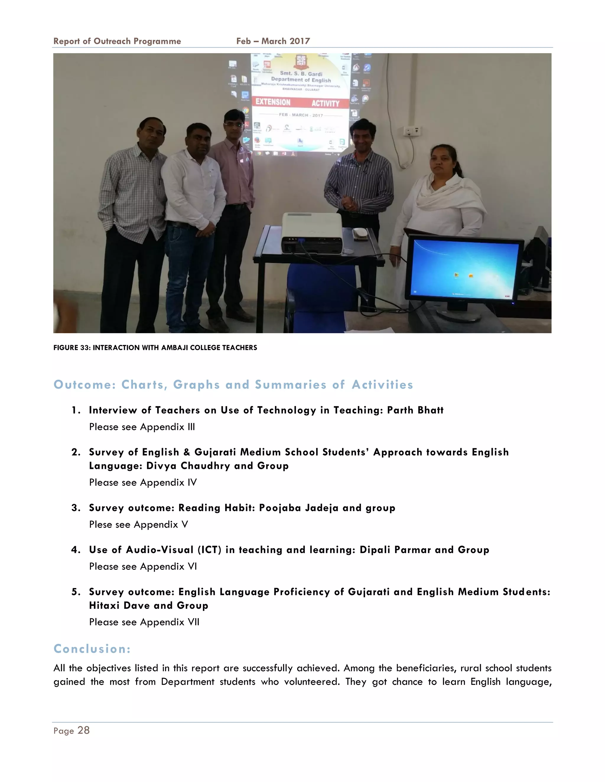 A Report on Outreach Programme Feb – March 2017
Page 28
FIGURE 33: INTERACTION WITH AMBAJI COLLEGE TEACHERS
Outcome: Charts, Graphs and Summaries of Activities
1. Interview of Teachers on Use of Technology in Teaching: Parth Bhatt
Please see Appendix III
2. Survey of English & Gujarati Medium School Students’ Approach towards English
Language: Divya Chaudhry and Group
Please see Appendix IV
3. Survey outcome: Reading Habit: Poojaba Jadeja and group
Plese see Appendix V
4. Use of Audio-Visual (ICT) in teaching and learning: Dipali Parmar and Group
Please see Appendix VI
5. Survey outcome: English Language Proficiency of Gujarati and English Medium Students:
Hitaxi Dave and Group
Please see Appendix VII
Conclusion:
All the objectives listed in this report are successfully achieved. Among the beneficiaries, rural school students
gained the most from Department students who volunteered. They got chance to learn English language,
 