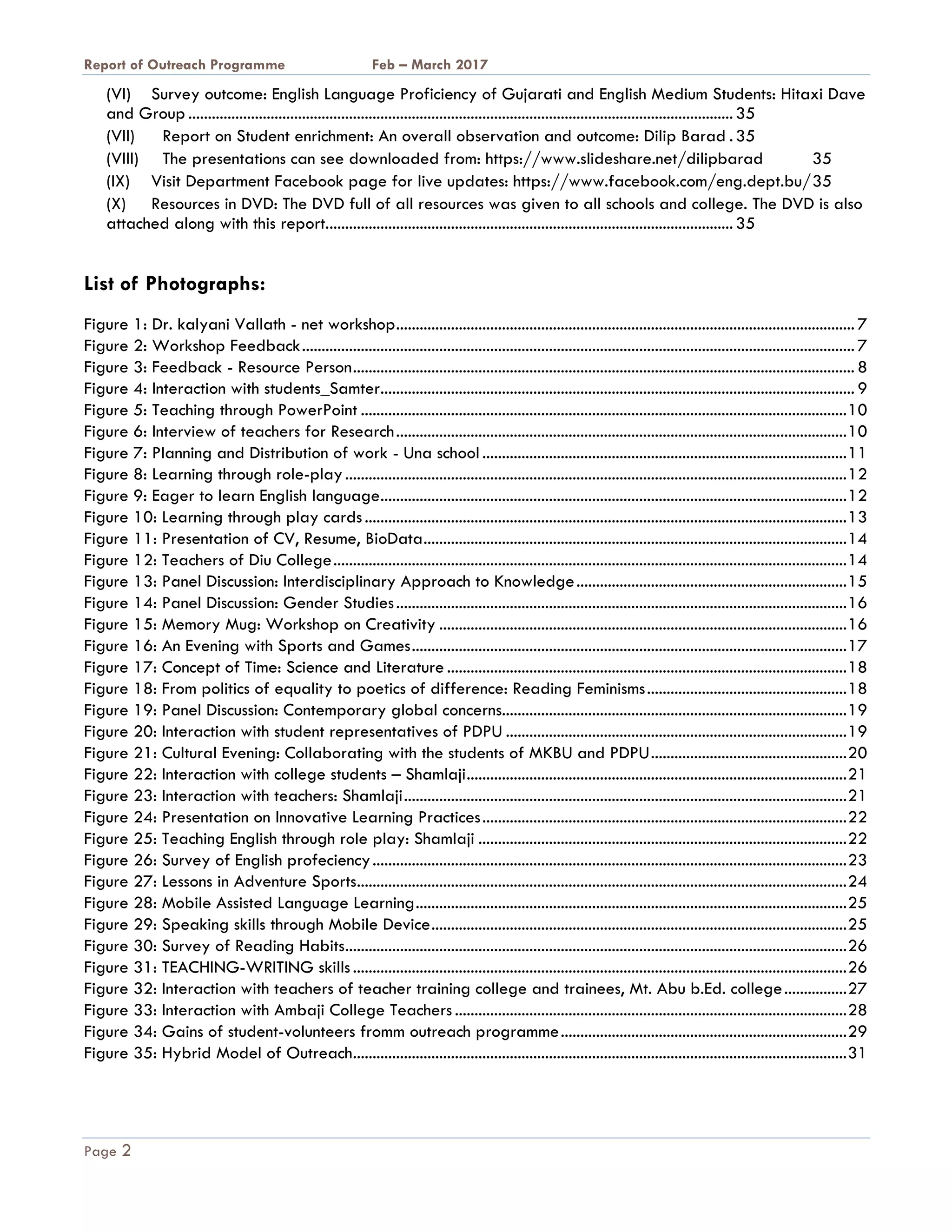 A Report on Outreach Programme Feb – March 2017
Page 2
(VI) Survey outcome: English Language Proficiency of Gujarati and English Medium Students: Hitaxi Dave
and Group ...........................................................................................................................................35
(VII) Report on Student enrichment: An overall observation and outcome: Dilip Barad .35
(VIII) The presentations can see downloaded from: https://www.slideshare.net/dilipbarad 35
(IX) Visit Department Facebook page for live updates: https://www.facebook.com/eng.dept.bu/35
(X) Resources in DVD: The DVD full of all resources was given to all schools and college. The DVD is also
attached along with this report........................................................................................................35
List of Photographs:
Figure 1: Dr. kalyani Vallath - net workshop..................................................................................................................... 7
Figure 2: Workshop Feedback............................................................................................................................................. 7
Figure 3: Feedback - Resource Person................................................................................................................................ 8
Figure 4: Interaction with students_Samter......................................................................................................................... 9
Figure 5: Teaching through PowerPoint ............................................................................................................................10
Figure 6: Interview of teachers for Research...................................................................................................................10
Figure 7: Planning and Distribution of work - Una school.............................................................................................11
Figure 8: Learning through role-play................................................................................................................................12
Figure 9: Eager to learn English language.......................................................................................................................12
Figure 10: Learning through play cards...........................................................................................................................13
Figure 11: Presentation of CV, Resume, BioData............................................................................................................14
Figure 12: Teachers of Diu College...................................................................................................................................14
Figure 13: Panel Discussion: Interdisciplinary Approach to Knowledge.....................................................................15
Figure 14: Panel Discussion: Gender Studies...................................................................................................................16
Figure 15: Memory Mug: Workshop on Creativity ........................................................................................................16
Figure 16: An Evening with Sports and Games...............................................................................................................17
Figure 17: Concept of Time: Science and Literature ......................................................................................................18
Figure 18: From politics of equality to poetics of difference: Reading Feminisms...................................................18
Figure 19: Panel Discussion: Contemporary global concerns........................................................................................19
Figure 20: Interaction with student representatives of PDPU .......................................................................................19
Figure 21: Cultural Evening: Collaborating with the students of MKBU and PDPU..................................................20
Figure 22: Interaction with college students – Shamlaji.................................................................................................21
Figure 23: Interaction with teachers: Shamlaji.................................................................................................................21
Figure 24: Presentation on Innovative Learning Practices.............................................................................................22
Figure 25: Teaching English through role play: Shamlaji ..............................................................................................22
Figure 26: Survey of English profeciency.........................................................................................................................23
Figure 27: Lessons in Adventure Sports.............................................................................................................................24
Figure 28: Mobile Assisted Language Learning..............................................................................................................25
Figure 29: Speaking skills through Mobile Device..........................................................................................................25
Figure 30: Survey of Reading Habits................................................................................................................................26
Figure 31: TEACHING-WRITING skills..............................................................................................................................26
Figure 32: Interaction with teachers of teacher training college and trainees, Mt. Abu b.Ed. college................27
Figure 33: Interaction with Ambaji College Teachers ....................................................................................................28
Figure 34: Gains of student-volunteers fromm outreach programme.........................................................................29
Figure 35: Hybrid Model of Outreach..............................................................................................................................31
 