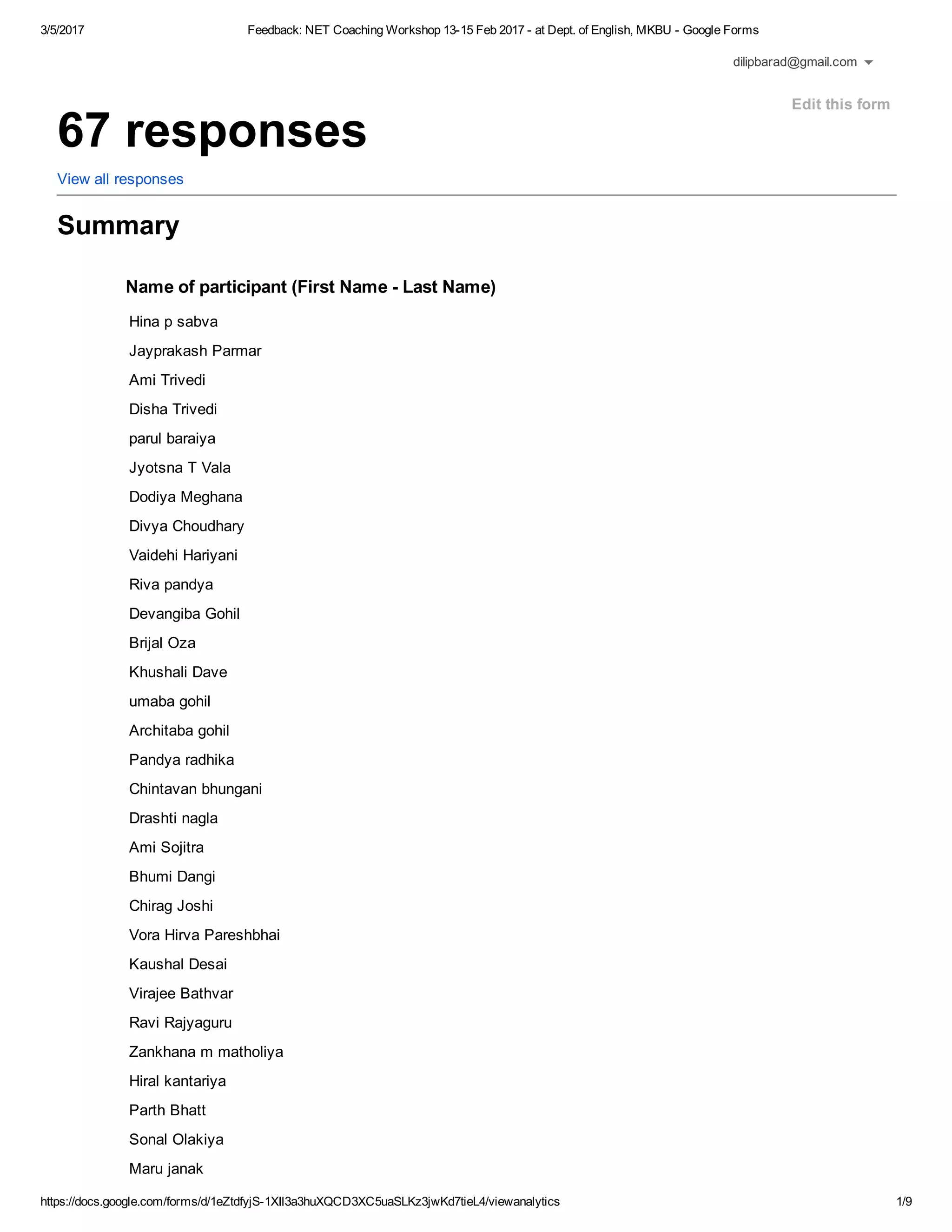 3/5/2017 Feedback: NET Coaching Workshop 13­15 Feb 2017 ­ at Dept. of English, MKBU ­ Google Forms
https://docs.google.com/forms/d/1eZtdfyjS­1XIl3a3huXQCD3XC5uaSLKz3jwKd7tieL4/viewanalytics 1/9
67 responses
View all responses
Summary
Name of participant (First Name ­ Last Name)
Hina p sabva
Jayprakash Parmar
Ami Trivedi
Disha Trivedi
parul baraiya
Jyotsna T Vala
Dodiya Meghana
Divya Choudhary
Vaidehi Hariyani
Riva pandya
Devangiba Gohil
Brijal Oza
Khushali Dave
umaba gohil
Architaba gohil
Pandya radhika
Chintavan bhungani
Drashti nagla
Ami Sojitra
Bhumi Dangi
Chirag Joshi
Vora Hirva Pareshbhai
Kaushal Desai
Virajee Bathvar
Ravi Rajyaguru
Zankhana m matholiya
Hiral kantariya
Parth Bhatt
Sonal Olakiya
Maru janak
Edit this form
dilipbarad@gmail.com
 