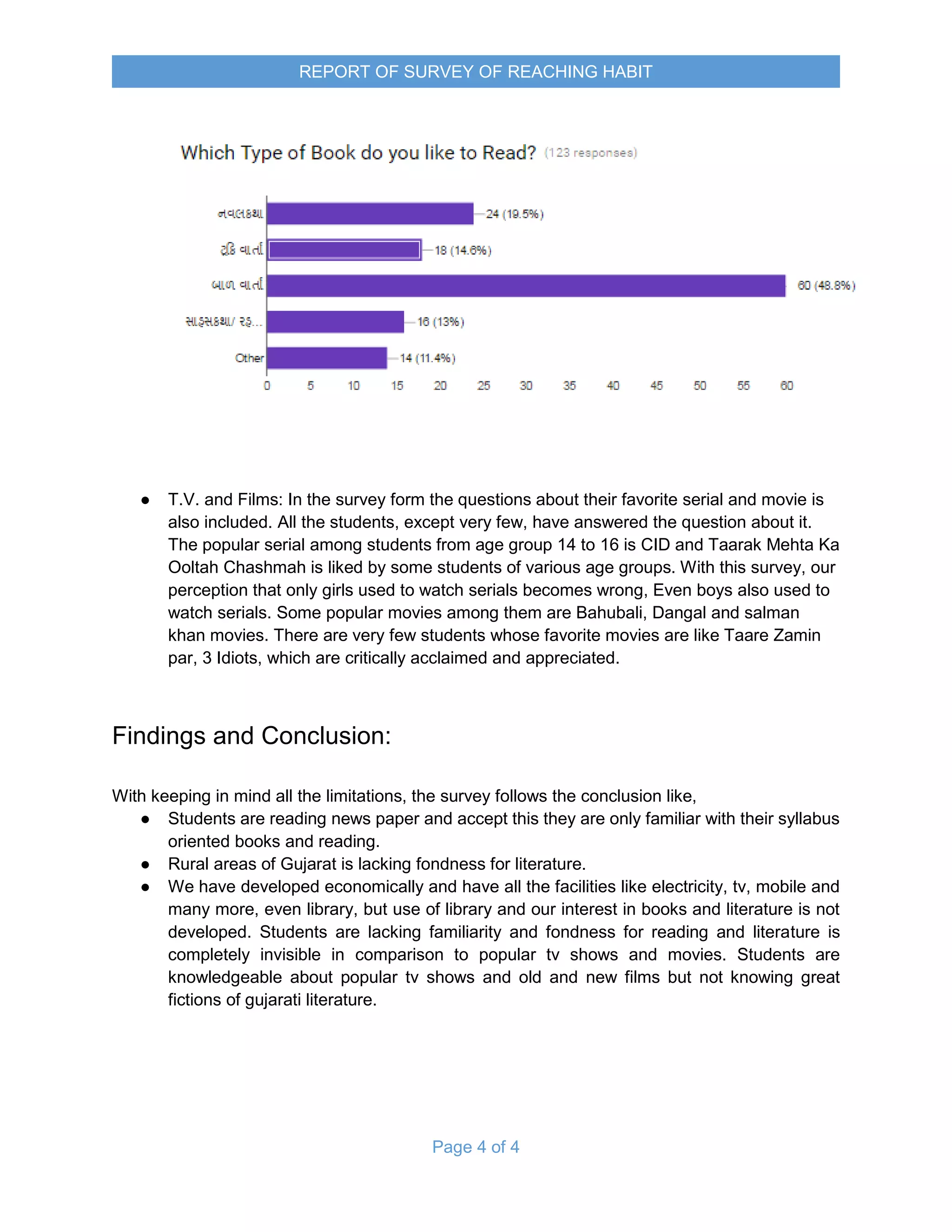 Page 8 of 8
Dept. of English, MKBU
OUT REACH PROGRAMMES: 21 TO 23 FEB AND 6 TO 11 MARCH 2017
6. CONCLUSION
There is a huge difference between the students of Gujarati Medium and English
Medium. Grammar and spellings were also poor of Gujarati Medium students as
they are not taught English Language from elementary level. This research study
aimed at examining student's attitudes, motivations and anxiety levels towards
English Language learning in a multilingual context as these have the potential to
influence their second language learning interests and outcomes.
 
