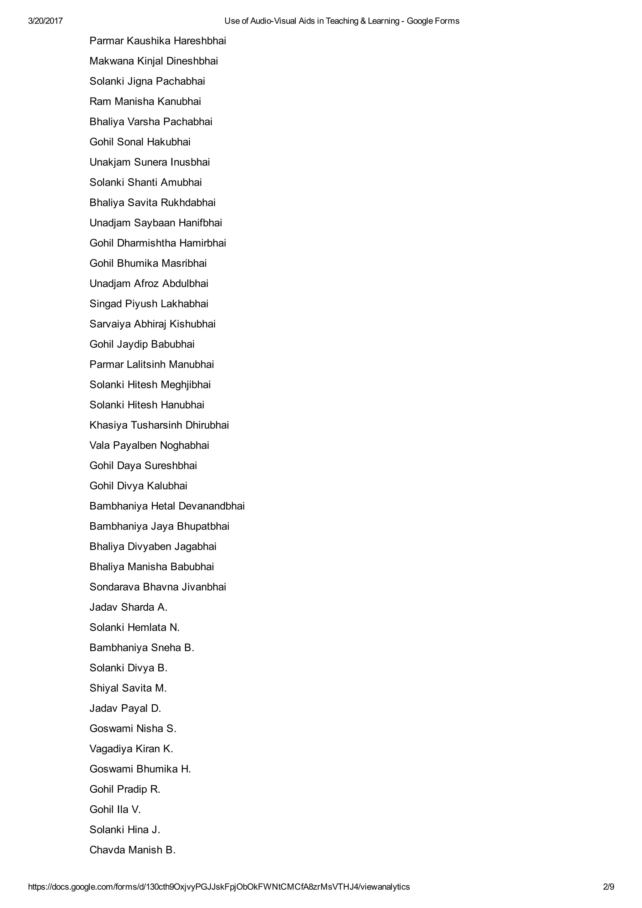 3/20/2017 Use of Audio­Visual Aids in Teaching & Learning ­ Google Forms
https://docs.google.com/forms/d/130cth9OxjvyPGJJskFpjObOkFWNtCMCfA8zrMsVTHJ4/viewanalytics 2/9
Parmar Kaushika Hareshbhai
Makwana Kinjal Dineshbhai
Solanki Jigna Pachabhai
Ram Manisha Kanubhai
Bhaliya Varsha Pachabhai
Gohil Sonal Hakubhai
Unakjam Sunera Inusbhai
Solanki Shanti Amubhai
Bhaliya Savita Rukhdabhai
Unadjam Saybaan Hanifbhai
Gohil Dharmishtha Hamirbhai
Gohil Bhumika Masribhai
Unadjam Afroz Abdulbhai
Singad Piyush Lakhabhai
Sarvaiya Abhiraj Kishubhai
Gohil Jaydip Babubhai
Parmar Lalitsinh Manubhai
Solanki Hitesh Meghjibhai
Solanki Hitesh Hanubhai
Khasiya Tusharsinh Dhirubhai
Vala Payalben Noghabhai
Gohil Daya Sureshbhai
Gohil Divya Kalubhai
Bambhaniya Hetal Devanandbhai
Bambhaniya Jaya Bhupatbhai
Bhaliya Divyaben Jagabhai
Bhaliya Manisha Babubhai
Sondarava Bhavna Jivanbhai
Jadav Sharda A.
Solanki Hemlata N.
Bambhaniya Sneha B.
Solanki Divya B.
Shiyal Savita M.
Jadav Payal D.
Goswami Nisha S.
Vagadiya Kiran K.
Goswami Bhumika H.
Gohil Pradip R.
Gohil Ila V.
Solanki Hina J.
Chavda Manish B.
 
