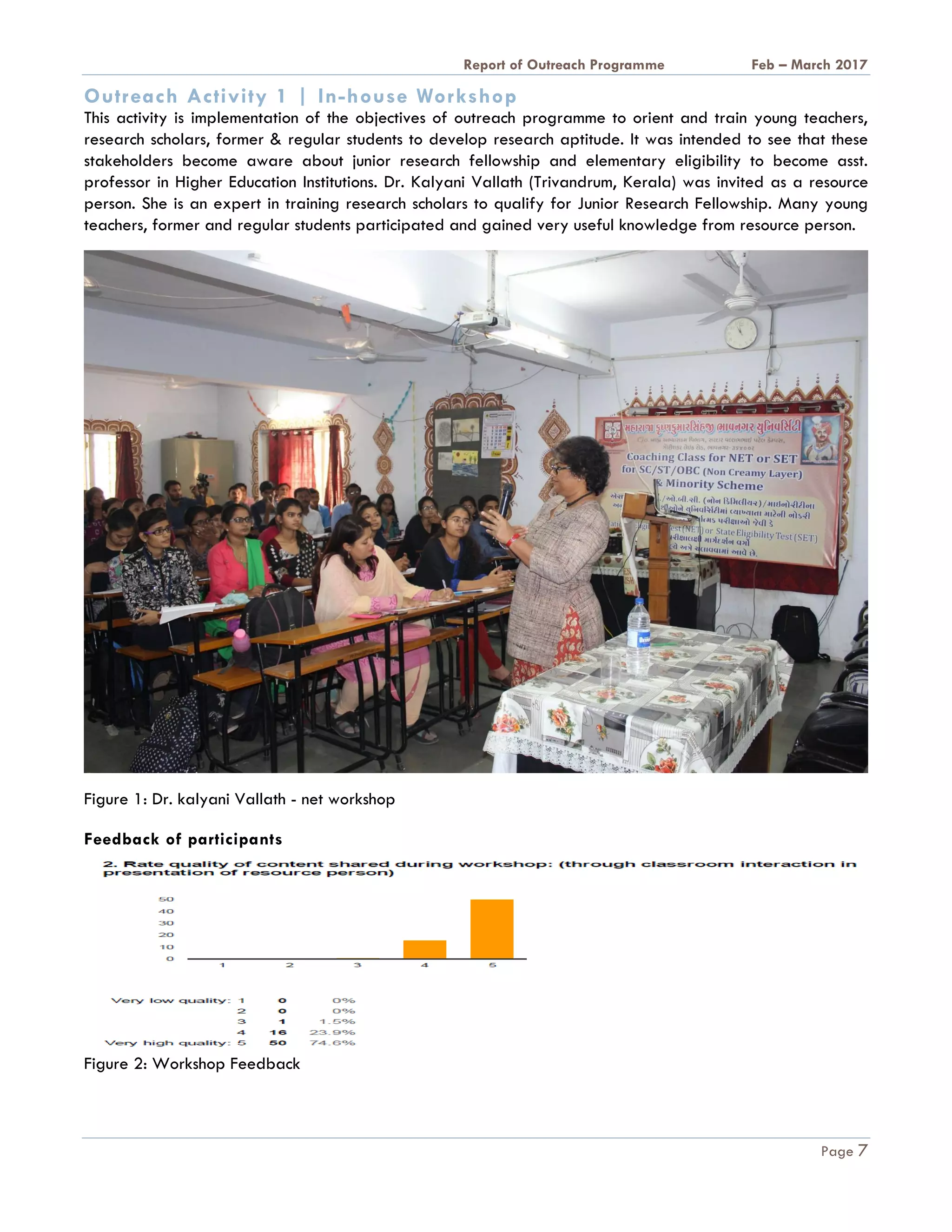A Report on Outreach Programme Feb – March 2017
Page 7
Outreach Activity 1 | In-house Workshop
This activity is implementation of the objectives of outreach programme to orient and train young teachers,
research scholars, former & regular students to develop research aptitude. It was intended to see that these
stakeholders become aware about junior research fellowship and elementary eligibility to become asst.
professor in Higher Education Institutions. Dr. Kalyani Vallath (Trivandrum, Kerala) was invited as a resource
person. She is an expert in training research scholars to qualify for Junior Research Fellowship. Many young
teachers, former and regular students participated and gained very useful knowledge from resource person.
Figure 1: Dr. kalyani Vallath - net workshop
Feedback of participants
Figure 2: Workshop Feedback
 