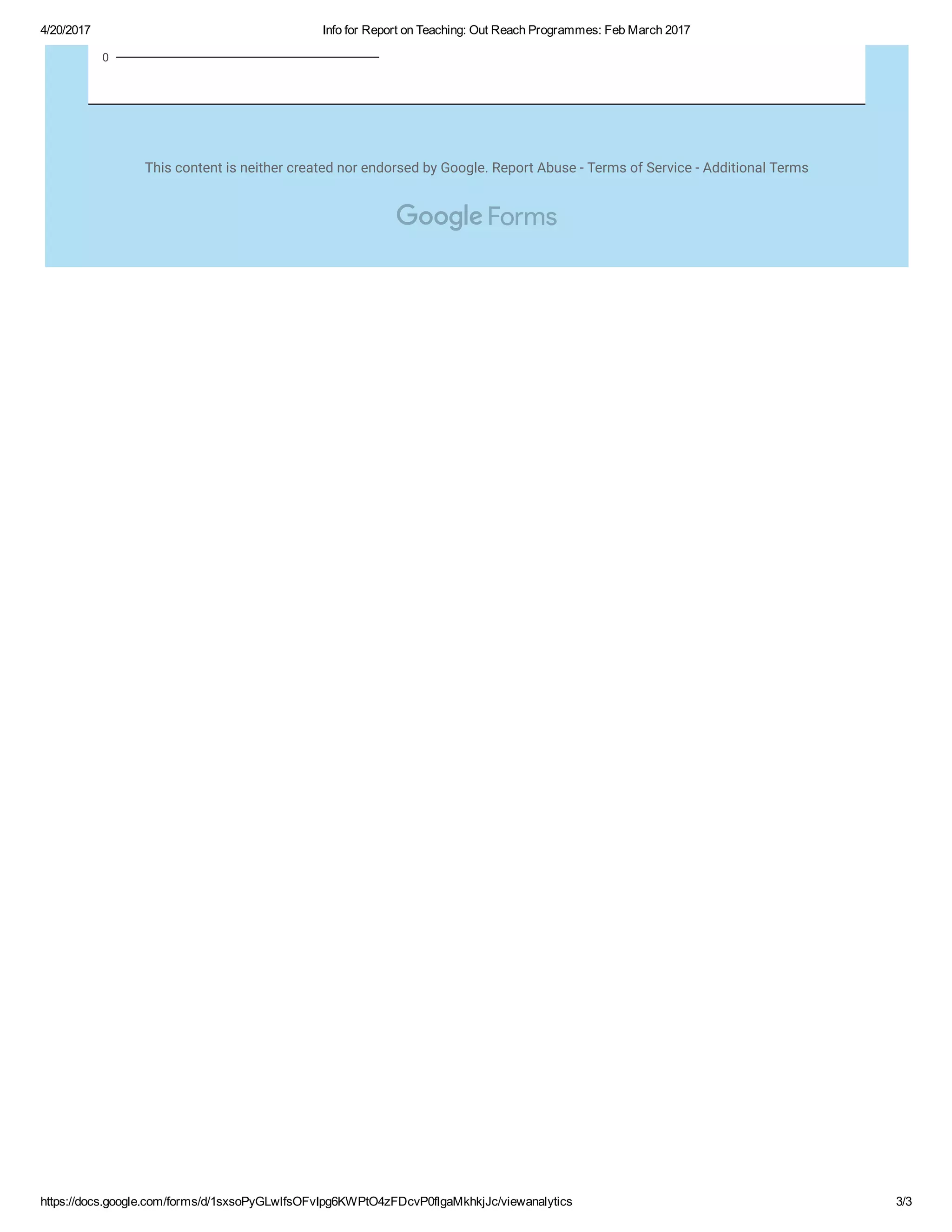 4/20/2017 Info for Report on Teaching: Out Reach Programmes: Feb March 2017
https://docs.google.com/forms/d/1sxsoPyGLwlfsOFvIpg6KWPtO4zFDcvP0flgaMkhkjJc/viewanalytics 3/3
This content is neither created nor endorsed by Google. Report Abuse - Terms of Service - Additional Terms
0
 Forms
 