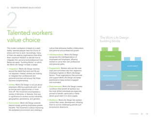 /6 TALENTED WORKERS VALUE CHOICE
The modern workplace is based on a stark
reality: talented people have the choice of
where and how to work. Accordingly, many
of them are seeking organizations that allow
them maximum freedom to decide how to
integrate their personal and professional lives.
Below are seven “building blocks” on which
the Work-Life Design mindset is based.
•	Integration: Work-Life Design revolves
around the belief that work and life are
not separate. Instead, workers are looking
to integrate their professional and
personal priorities and ensure that these
become complementary.
•	Variety: Work-Life Design is not just about
employers offering a particular perk, such
as remote work opportunities or more
time off. The movement encompasses a
variety of elements, or features, that vary
in significance to workers across industries,
geographies, generations, and genders.
•	Environment: Work-Life Design extends
beyond simply granting employees greater
benefits. The movement is about improving
the workplace environment and creating a
culture that embraces healthy collaboration,
and personal and professional growth.
•	Interdependence: Work-Life Design
recognizes the interdependence of
employees and employers, allowing
workers to carve their own professional
and personal paths.
•	Engagement: Workers who are the most
loyal and committed rate their respective
employers highest on Work-Life Design
factors. Those organizations that promote
and support Work-Life Design are better
positioned to keep workers engaged
and motivated.
•	Empowerment: Work-Life Design creates
conditions that benefit all workers, but
the most skilled individuals are especially
primed to benefit, particularly in fields
where good talent is in short supply.
•	Resilience: Work-Life Design lets workers
control their career development, allowing
them to survive challenging periods such
as economic downturns.
Talented workers
value choice
INTEGRATION
VARIETY ENVIRONMENT
INTERDEPENDENCE ENGAGEMENT
RESILIENCE EMPOWERMENT
The Work-Life Design
building blocks
2
CONTENTS
 