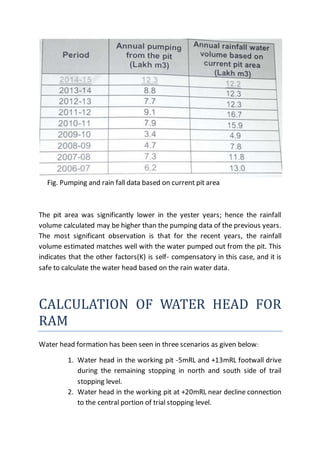 Fig. Pumping and rain fall data based on current pit area
The pit area was significantly lower in the yester years; hence the rainfall
volume calculated may be higher than the pumping data of the previous years.
The most significant observation is that for the recent years, the rainfall
volume estimated matches well with the water pumped out from the pit. This
indicates that the other factors(K) is self- compensatory in this case, and it is
safe to calculate the water head based on the rain water data.
CALCULATION OF WATER HEAD FOR
RAM
Water head formation has been seen in three scenarios as given below:
1. Water head in the working pit -5mRL and +13mRL footwall drive
during the remaining stopping in north and south side of trail
stopping level.
2. Water head in the working pit at +20mRL near decline connection
to the central portion of trial stopping level.
 