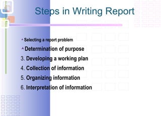 Steps in Writing Report Selecting a report problem Determination of purpose   3.  Developing a working plan   4.  Collection of information   5.  Organizing information   6.  Interpretation of information 