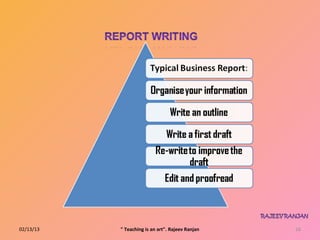 02/13/13   " Teaching is an art". Rajeev Ranjan   16
 