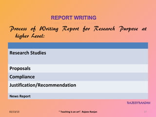 Research Studies

Proposals
Compliance
Justification/Recommendation

News Report


02/13/13            " Teaching is an art". Rajeev Ranjan   17
 