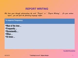 To express frequency

 Most of the time ...
 Frequently ...
 Occasionally ...
 Often ...
 At times ...




02/13/13                 " Teaching is an art". Rajeev Ranjan   25
 