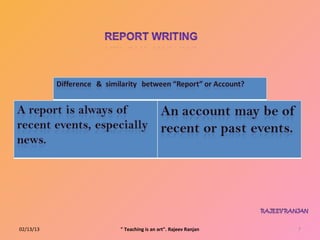 02/13/13   " Teaching is an art". Rajeev Ranjan   7
 