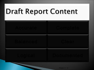 Accurate

Complete

Balanced

Clear

Logical

Documented
Chapter 11 - 11

 