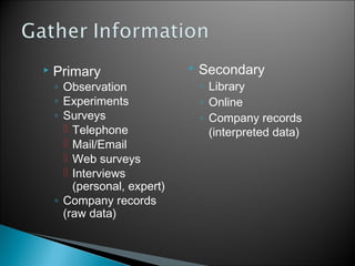 

Primary

◦ Observation
◦ Experiments
◦ Surveys
 Telephone
 Mail/Email
 Web surveys
 Interviews
(personal, expert)
◦ Company records
(raw data)



Secondary

◦ Library
◦ Online
◦ Company records
(interpreted data)

 