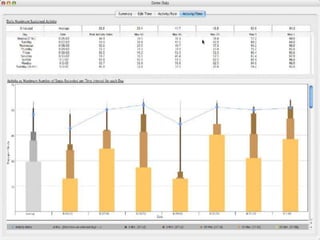 Mainly used when you go for a
medical test, the report which you
receive is in PRINTED FORMAT
You cannot change your words or
your sentence as once it is printed
you may have to re-write again.
 