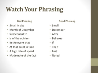 Watch Your Phrasing
Bad Phrasing
• Small in size
• Month of December
• Subsequent to
• Is of the opinion
• In the event that
• At that point in time
• A high rate of speed
• Made note of the fact
Good Phrasing
• Small
• December
• After
• Believes
• If
• Then
• Fast
• Noted
 