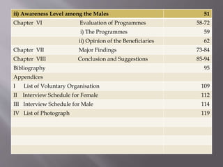 ii) Awareness Level among the Males 51
Chapter VI Evaluation of Programmes 58-72
i) The Programmes 59
ii) Opinion of the Beneficiaries 62
Chapter VII Major Findings 73-84
Chapter VIII Conclusion and Suggestions 85-94
Bibliography 95
Appendices
I List of Voluntary Organisation 109
II Interview Schedule for Female 112
III Interview Schedule for Male 114
IV List of Photograph 119
 