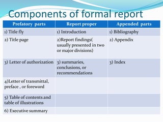 report writing.pptx