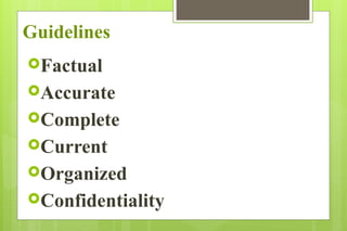 Guidelines
Factual
Accurate
Complete
Current
Organized
Confidentiality
 