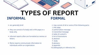 REPORT WRITINGR BUSINESS COMMUNICATION MMT 3063 | PDF