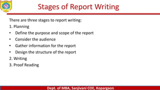 Dept. of MBA, Sanjivani COE, Kopargaon
www.sanjivanimba.org.in
Dept. of MBA, Sanjivani COE, Kopargaon
www.sanjivanimba.org.in
Dept. of MBA, Sanjivani COE, Kopargaon
Stages of Report Writing
There are three stages to report writing:
1. Planning
• Define the purpose and scope of the report
• Consider the audience
• Gather information for the report
• Design the structure of the report
2. Writing
3. Proof Reading
 