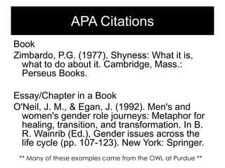 APA Citations
Book
Zimbardo, P.G. (1977). Shyness: What it is,
what to do about it. Cambridge, Mass.:
Perseus Books.

Essay/Chapter in a Book
O'Neil, J. M., & Egan, J. (1992). Men's and
women's gender role journeys: Metaphor for
healing, transition, and transformation. In B.
R. Wainrib (Ed.), Gender issues across the
life cycle (pp. 107-123). New York: Springer.
** Many of these examples came from the OWL at Purdue **

 