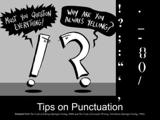 !
?
;
:
“
‘
,

.
_
{}
()
/

Tips on Punctuation
Adapted from The Craft of Editing (Springer-Verlag, 2000) and The Craft of Scientific Writing, 3rd edition (Springer-Verlag, 1996).

 