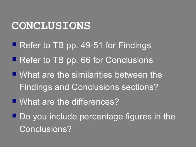 Write conclusion academic paper