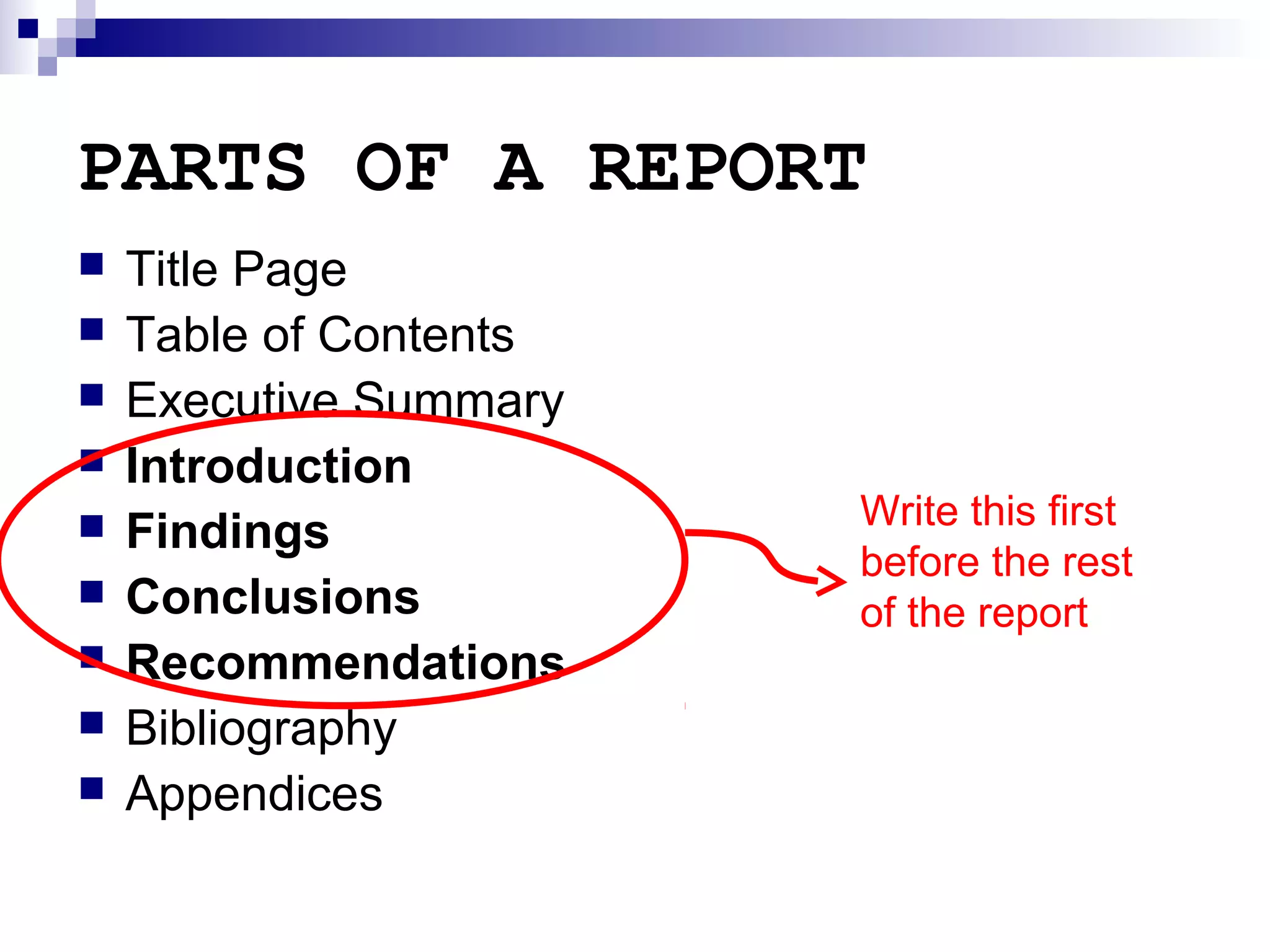PARTS OF A REPORT










Title Page
Table of Contents
Executive Summary
Introduction
Findings
Conclusions
Recommendations
Bibliography
Appendices

Write this first
before the rest
of the report

 
