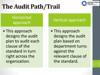 The Audit Path/Trail
Horizontal
approach
• This approach
designs the audit
plan to audit each
clause of the
standard in tu...
