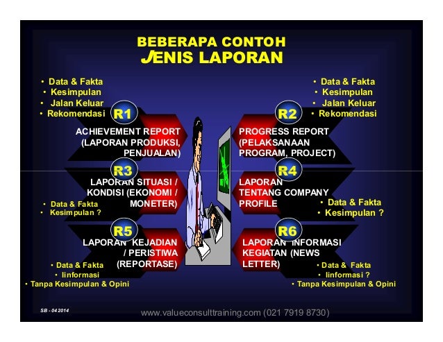 Report Writing Skills