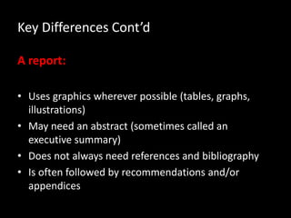 Report Writing - Music Assignment | PPT