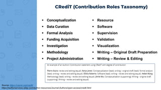 CRediT (Contribution Roles Taxonomy)
 Conceptualization
 Data Curation
 Formal Analysis
 Funding Acquisition
 Investigation
 Methodology
 Project Administration
 Resource
 Software
 Supervision
 Validation
 Visualization
 Writing – Original Draft Preparation
 Writing – Review & Editing
Source: https://casrai.org/credit/
https://authorservices.wiley.com/author-resources/Journal-Authors/open-access/credit.html
 