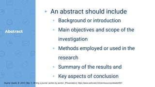 Abstract
▸ An abstract should include
▹ Background or introduction
▹ Main objectives and scope of the
investigation
▹ Methods employed or used in the
research
▹ Summary of the results and
▹ Key aspects of conclusion
Source: Gastel, B. (2012, May 1). Writing a journal: section by section. [Presentation]. https://www.authoraid.info/en/resources/details/997/
.
 