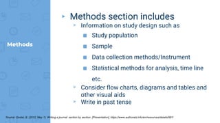 Methods
▸ Methods section includes
▹ Information on study design such as
■ Study population
■ Sample
■ Data collection methods/Instrument
■ Statistical methods for analysis, time line
etc.
▹ Consider flow charts, diagrams and tables and
other visual aids
▹ Write in past tense
Source: Gastel, B. (2012, May 1). Writing a journal: section by section. [Presentation]. https://www.authoraid.info/en/resources/details/997/
.
 