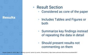 Results
▸ Result Section
▹ Considered as core of the paper
▹ Includes Tables and Figures or
both
▹ Summarize key findings instead
of repeating the data in detail
▹ Should present results not
commenting on them
Source: Gastel, B. (2012, May 1). Writing a journal: section by section. [Presentation]. https://www.authoraid.info/en/resources/details/997/
.
 