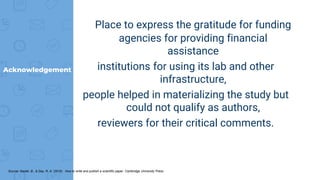 Acknowledgement
Place to express the gratitude for funding
agencies for providing financial
assistance
institutions for using its lab and other
infrastructure,
people helped in materializing the study but
could not qualify as authors,
reviewers for their critical comments.
Source: Gastel, B., & Day, R. A. (2016). How to write and publish a scientific paper. Cambridge University Press.
 