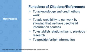 References
Functions of Citations/References
▸ To acknowledge and credit others
work
▸ To add credibility to our work by
showing that we have used valid
information sources
▸ To establish relationships to previous
research
▸ To provide further information
Source: Gastel, B., & Day, R. A. (2016). How to write and publish a scientific paper. Cambridge University Press.
 