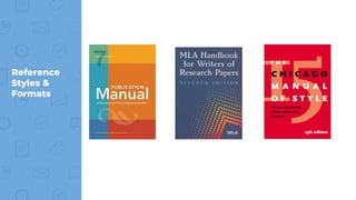 Reference
Styles &
Formats
 