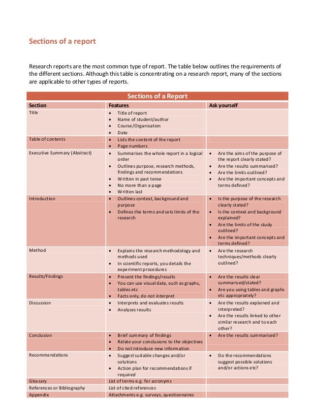Report Writing short Version 
