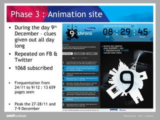 Phase 3 : Animation site During the day 9 th  December – clues given out all day long Repeated on FB & Twitter 1068 subscribed Frequentation from 24/11 to 9/12 : 13 659 pages seen Peak the 27-28/11 and 7-9 December 