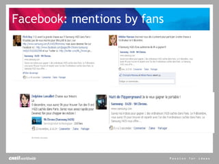 Facebook: mentions by fans 