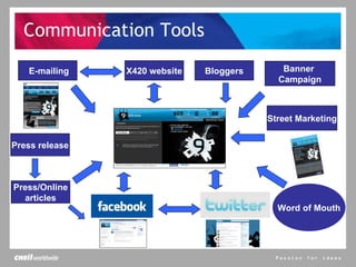 E-mailing X420 website Bloggers Banner  Campaign Word of Mouth Press release Press/Online articles Communication Tools Street Marketing 