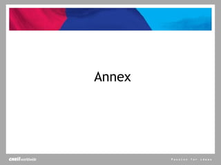 Annex 