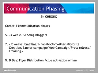 Communication Phasing 9h CHRONO Create 3 communication phases -3 weeks: Seeding Bloggers - 2 weeks: Emailing 1/Facebook-Twitter-Microsite Creation/Banner campaign/Web Campaign/Press release/ Emailing 2 D Day: Flyer Distribution /clue activation online 