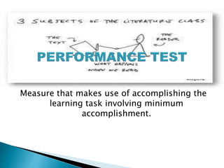 Measure that makes use of accomplishing the 
learning task involving minimum 
accomplishment. 
 