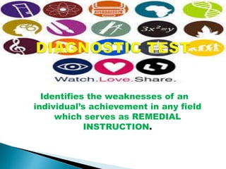 Identifies the weaknesses of an 
individual’s achievement in any field 
which serves as REMEDIAL 
INSTRUCTION. 
 
