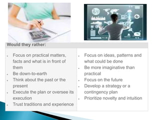 Would they rather: 
 Focus on practical matters, 
facts and what is in front of 
them 
 Be down-to-earth 
 Think about the past or the 
present 
 Execute the plan or oversee its 
execution 
 Trust traditions and experience 
 Focus on ideas, patterns and 
what could be done 
 Be more imaginative than 
practical 
 Focus on the future 
 Develop a strategy or a 
contingency plan 
 Prioritize novelty and intuition 
 
