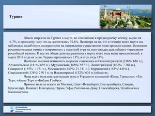 Турция
Объём запросов по Турции в марте, по отношению к предыдущему месяцу, вырос на
14,7%, к прошлому году она не досчиталась 39,6%. Несмотря на то, что в течение всего марта мы
наблюдали ослабление доллара спрос на направление существенно ниже прошлогоднего. Возможно
россияне решили немного повременить с покупкой тура на лето ожидая дальнейшего укрепления
российской валюты. И все же общая доля направления в марте этого года выше прошлогодней, в
марте 2014 года на долю Турции приходилось 13%, в этом году 14%.
Наиболее высокая активность запросов отмечалась в Калининградской (236%/ 686 п.),
Архангельской (181%/ 693 п.), Мурманской (168%/ 557 п.), Ленинградской (162%/ 7 384 п.),
Самарской (155%/ 1 971 п.), Московской (149%/ 21 331 п.), Мурманской (158%/ 449 п.),
Свердловской (138%/ 2 911 п.) и Владимирской (132%/ 636 п.) областях.
Чаще всего пользователи искали туры в Турцию от компаний «Пегас Туристик», «Тез
Тур», «Анекс Тур» и «Библио Глобус».
Прямые вылеты искали из Москвы, Санкт-Петербурга, Екатеринбурга, Самары,
Краснодара, Нижнего Новгорода, Перми, Уфы, Ростова-на-Дону, Новосибирска, Челябинска и
Калининграда.
 