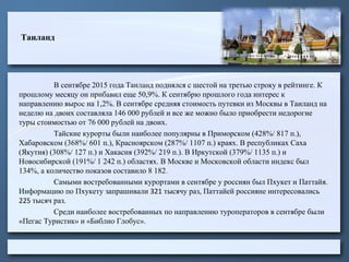 Таиланд
В сентябре 2015 года Таиланд поднялся с шестой на третью строку в рейтинге. К
прошлому месяцу он прибавил еще 50,9%. К сентябрю прошлого года интерес к
направлению вырос на 1,2%. В сентябре средняя стоимость путевки из Москвы в Таиланд на
неделю на двоих составляла 146 000 рублей и все же можно было приобрести недорогие
туры стоимостью от 76 000 рублей на двоих.
Тайские курорты были наиболее популярны в Приморском (428%/ 817 п.),
Хабаровском (368%/ 601 п.), Красноярском (287%/ 1107 п.) краях. В республиках Саха
(Якутия) (308%/ 127 п.) и Хакасия (392%/ 219 п.). В Иркутской (379%/ 1135 п.) и
Новосибирской (191%/ 1 242 п.) областях. В Москве и Московской области индекс был
134%, а количество показов составило 8 182.
Самыми востребованными курортами в сентябре у россиян был Пхукет и Паттайя.
Информацию по Пхукету запрашивали 321 тысячу раз, Паттайей россияне интересовались
225 тысяч раз.
Среди наиболее востребованных по направлению туроператоров в сентябре были
«Пегас Туристик» и «Библио Глобус».
 